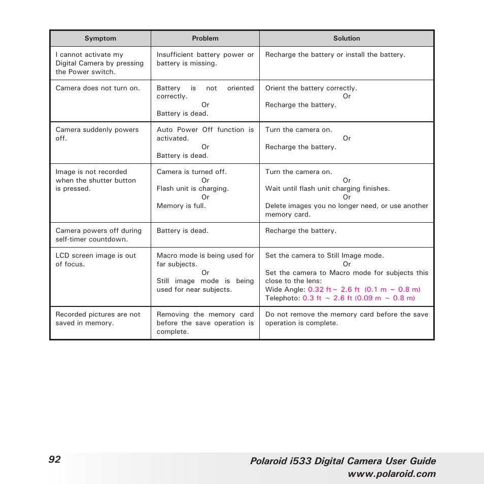 Polaroid I533 User Manual | Page 92 / 105