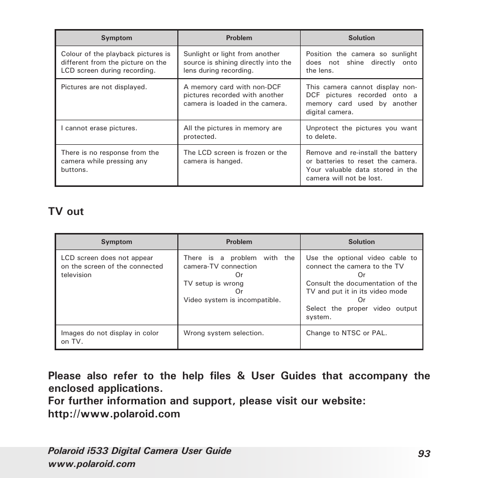 Tv out | Polaroid I533 User Manual | Page 93 / 105