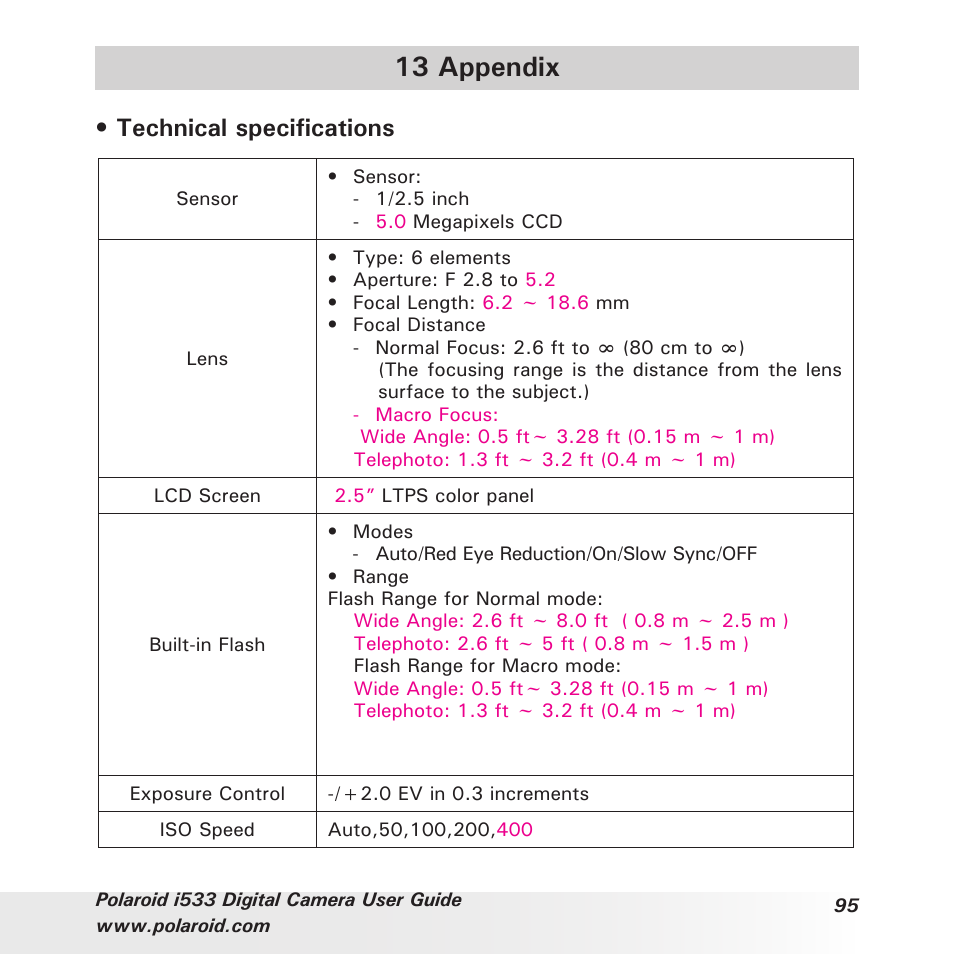 13 appendix, Technical specifications | Polaroid I533 User Manual | Page 95 / 105