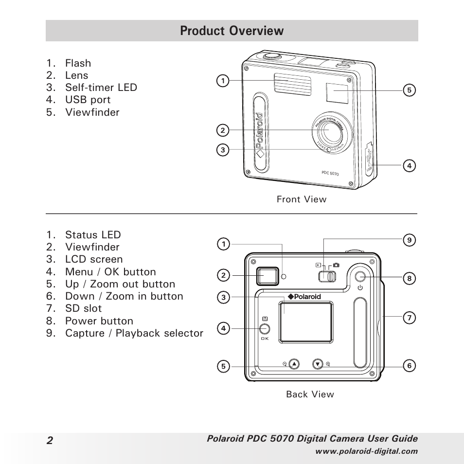 Product overview | Polaroid PDC 5070 User Manual | Page 2 / 83