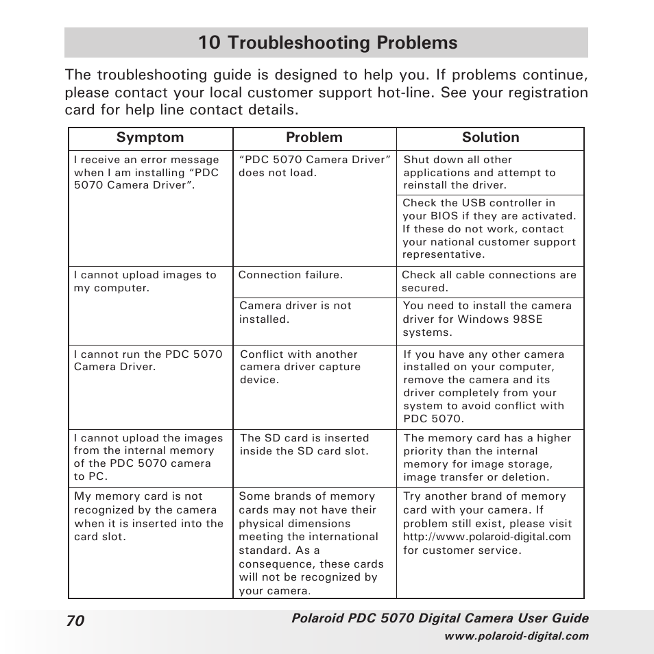 10 troubleshooting problems, Symptom problem solution | Polaroid PDC 5070 User Manual | Page 70 / 83