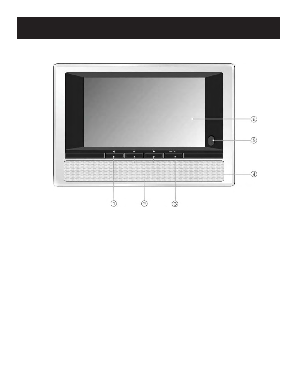 View of front panel | Polaroid PDU-2729 User Manual | Page 6 / 11