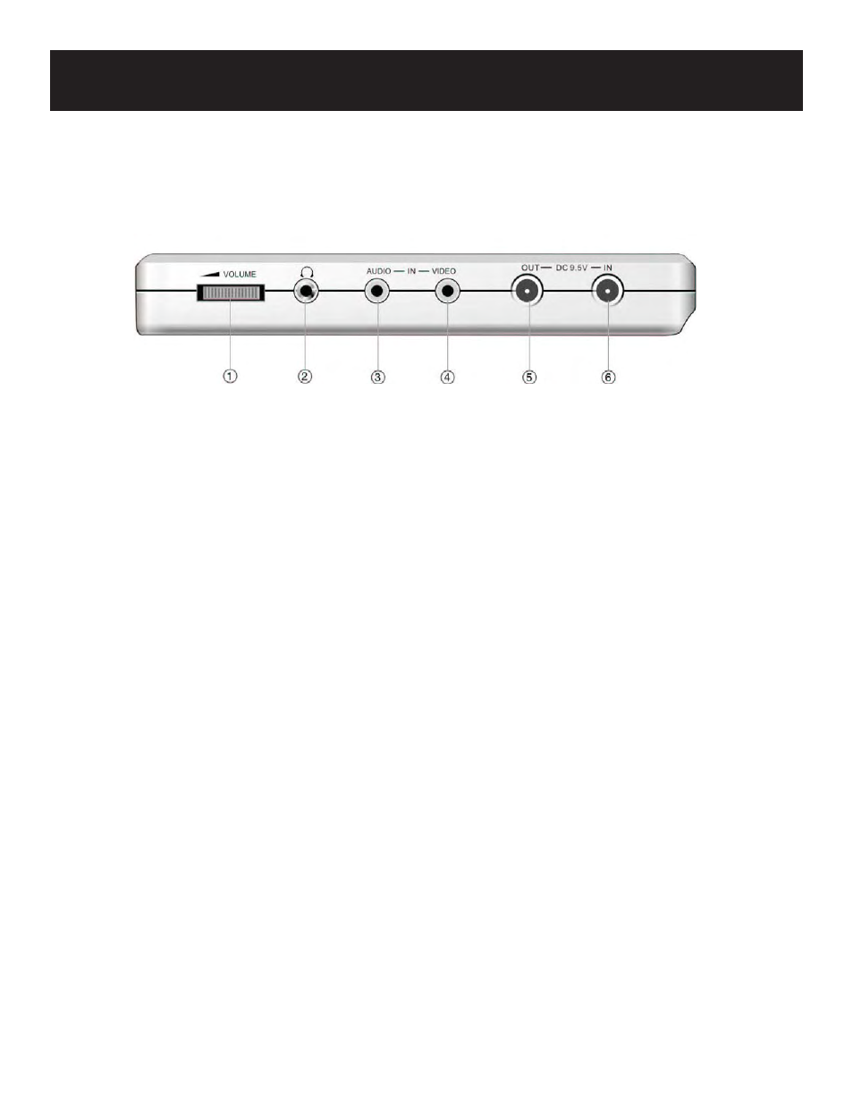 View of side panel | Polaroid PDU-2729 User Manual | Page 7 / 11