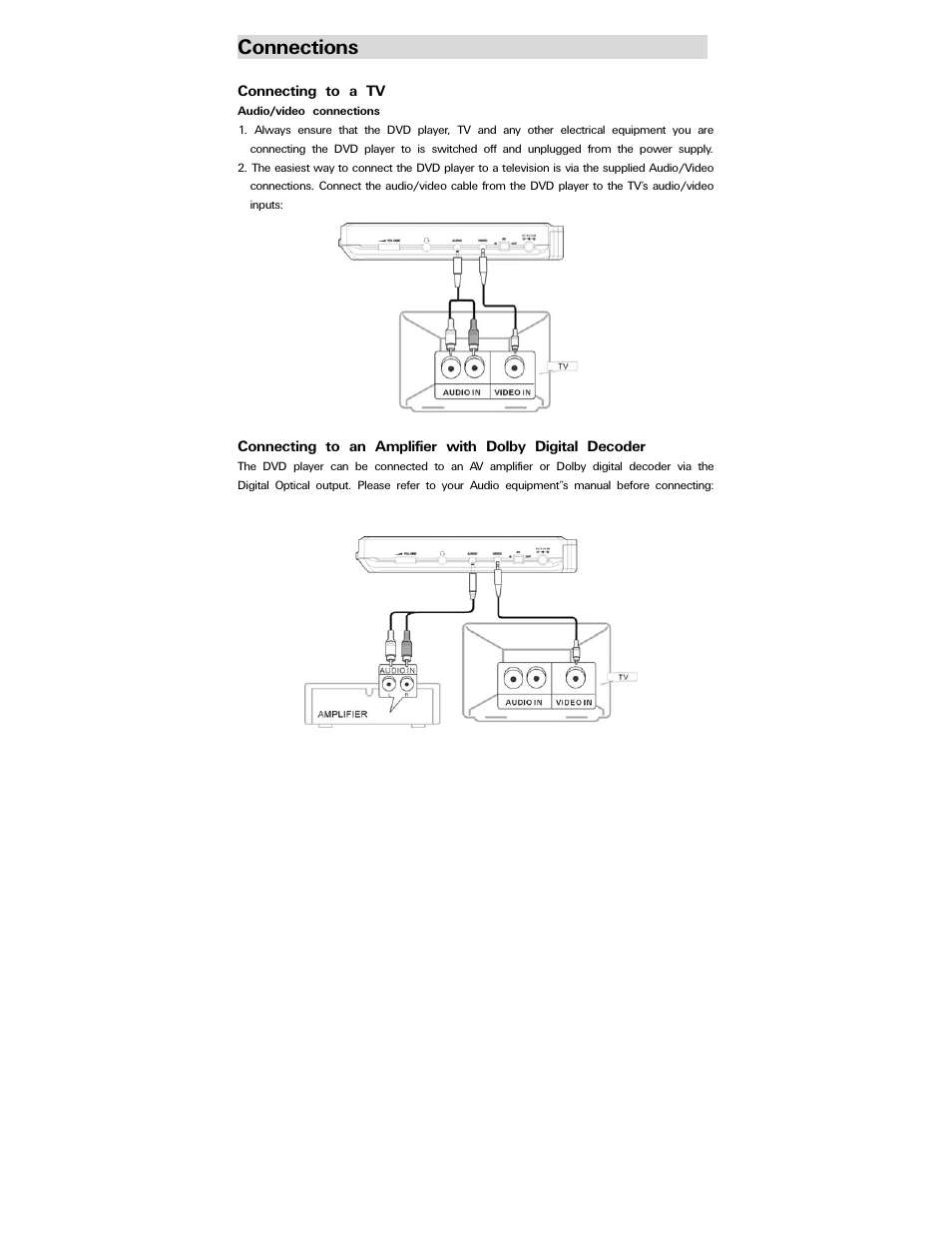 Connections | Polaroid PDV-0707N User Manual | Page 11 / 29