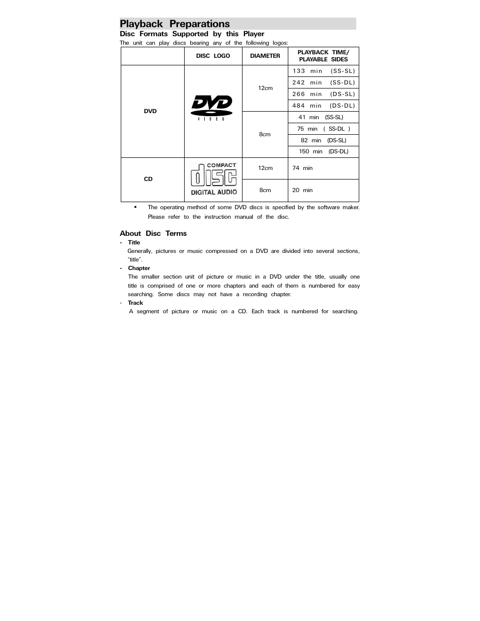 Playback preparations | Polaroid PDV-0707N User Manual | Page 13 / 29