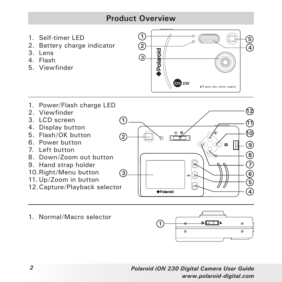 Product overview | Polaroid iON 230 User Manual | Page 2 / 48