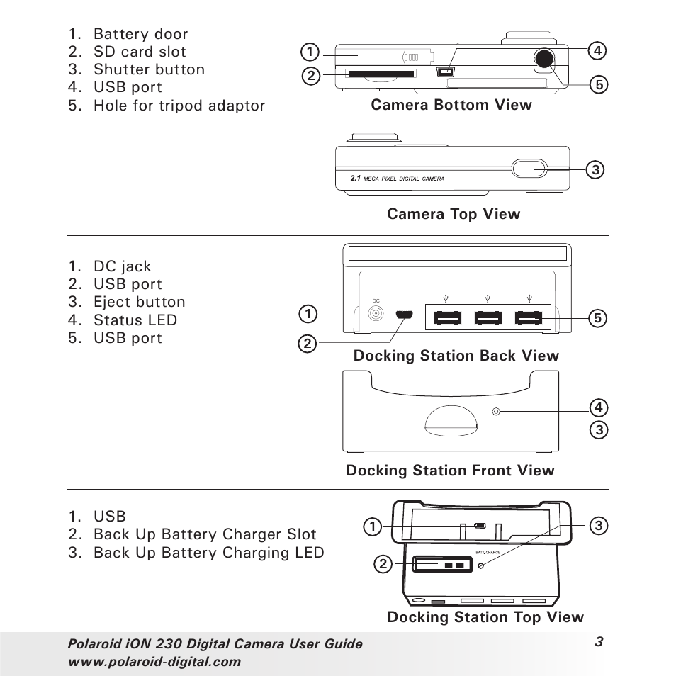 Polaroid iON 230 User Manual | Page 3 / 48