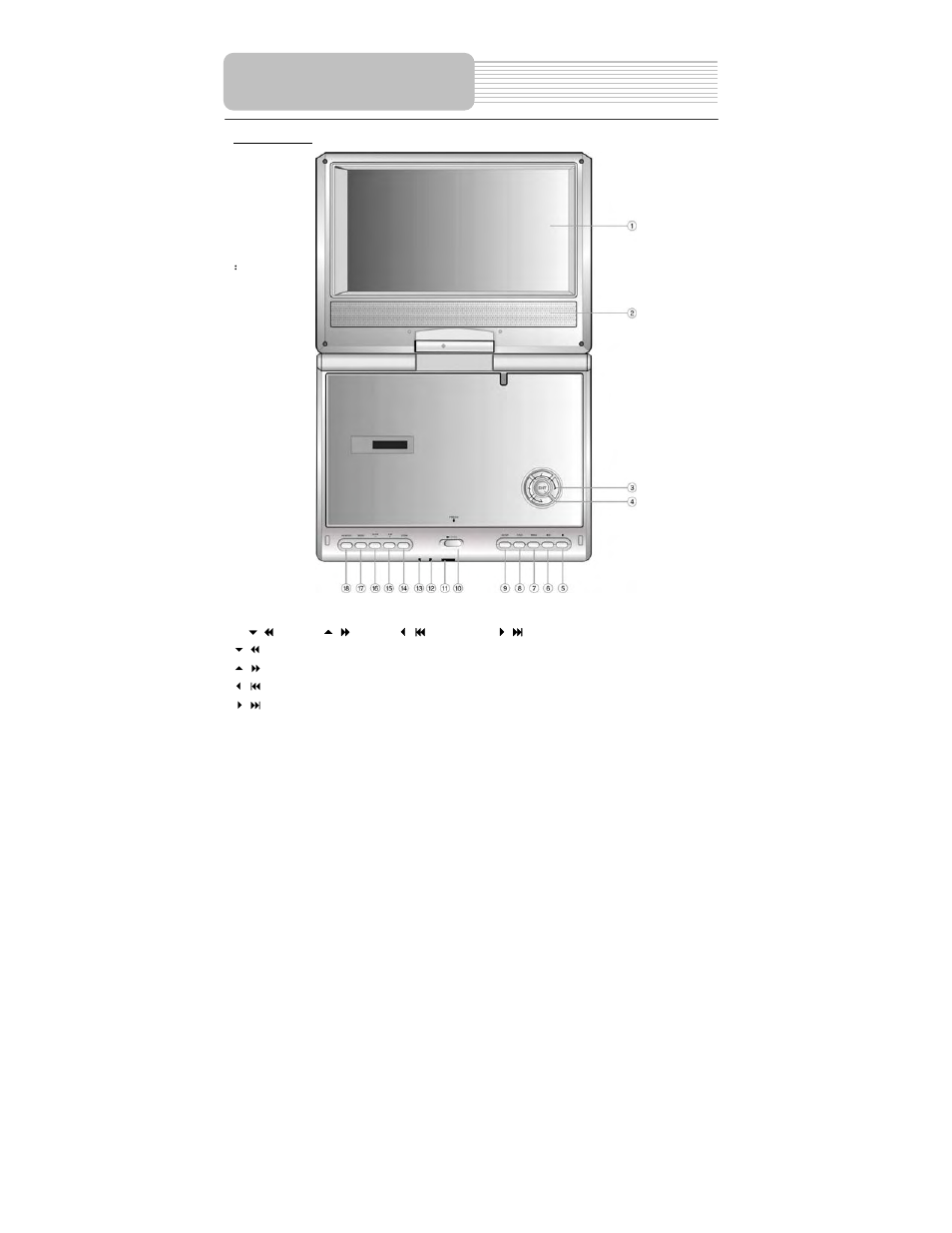 View of front unit | Polaroid PDU-1045S User Manual | Page 10 / 46