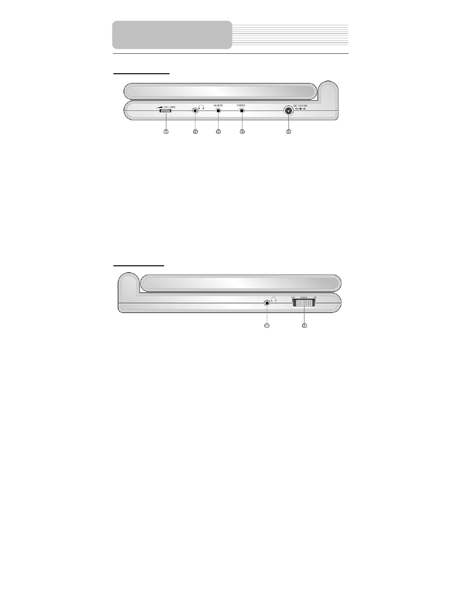 View of side panels | Polaroid PDU-1045S User Manual | Page 12 / 46