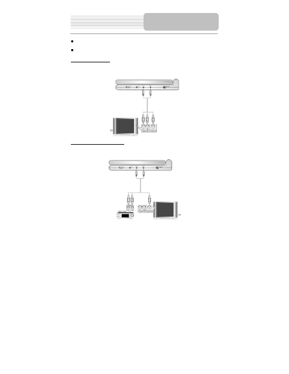 System connections | Polaroid PDU-1045S User Manual | Page 19 / 46