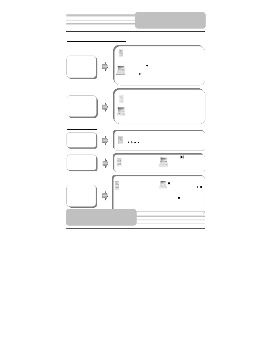 Playback operation | Polaroid PDU-1045S User Manual | Page 27 / 46