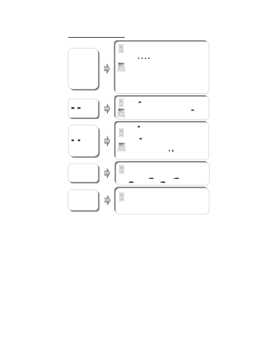 Polaroid PDU-1045S User Manual | Page 28 / 46