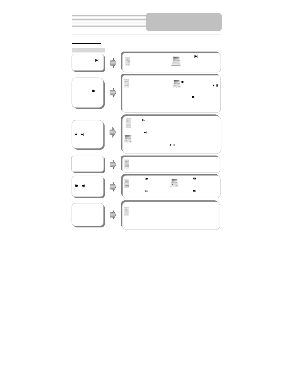 Playback operation | Polaroid PDU-1045S User Manual | Page 31 / 46