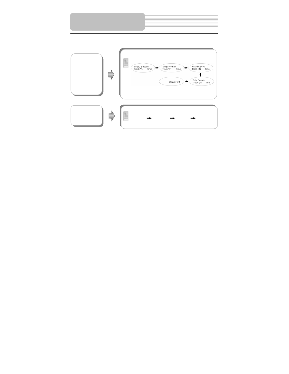 Playback operation | Polaroid PDU-1045S User Manual | Page 32 / 46