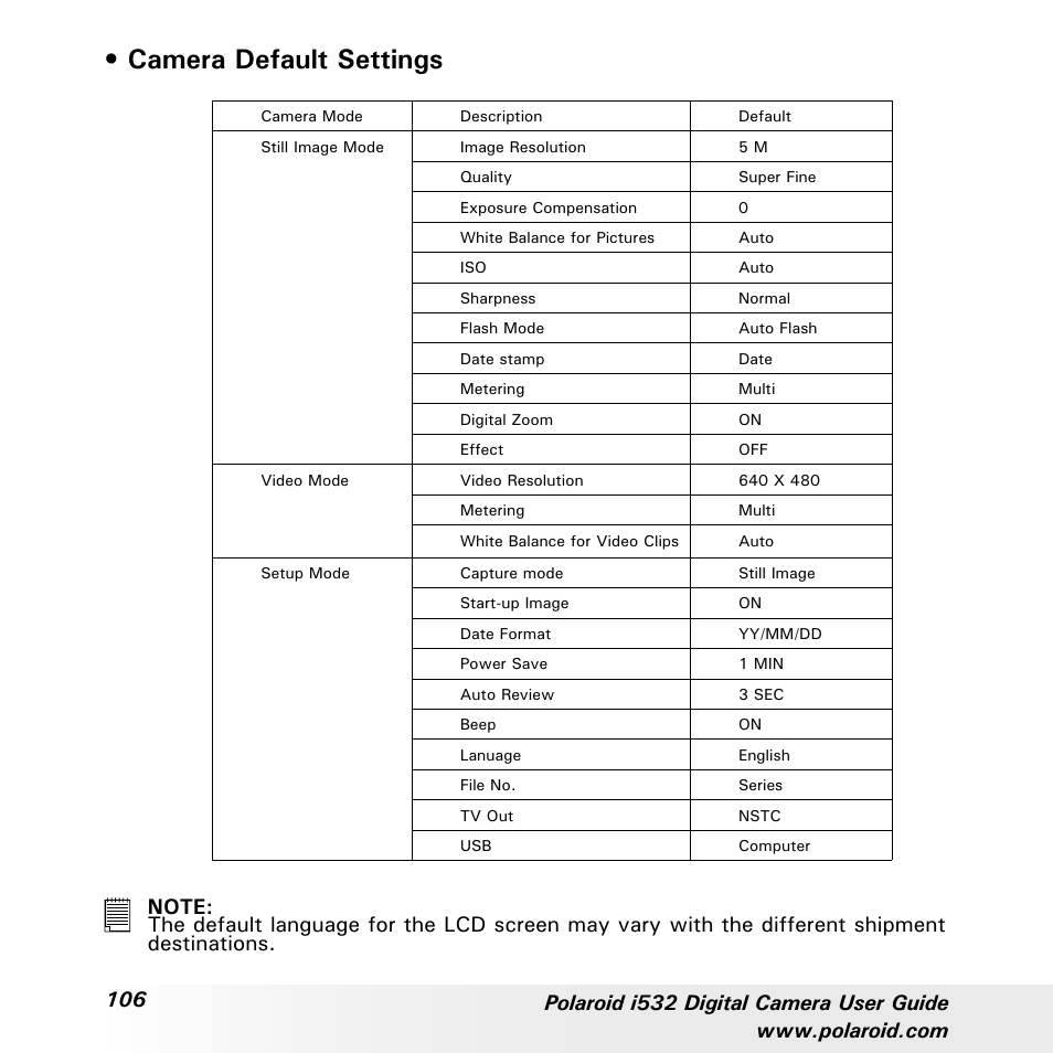 Camera default settings | Polaroid i532 User Manual | Page 106 / 110