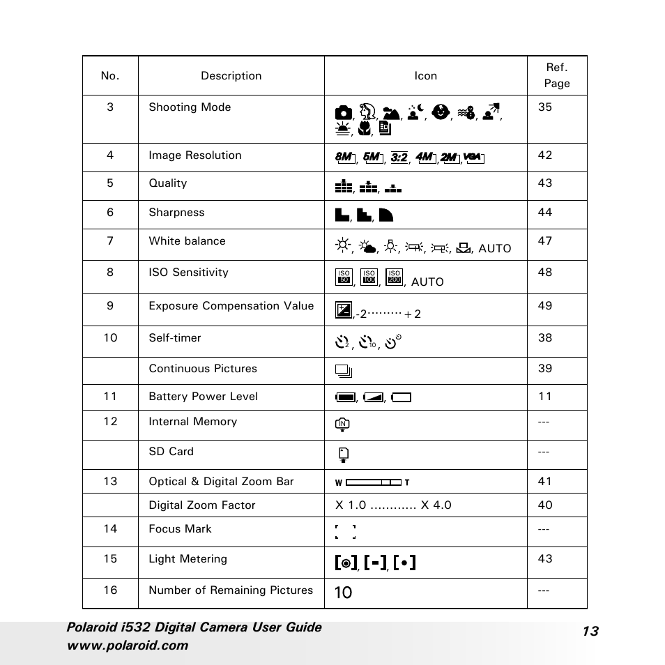 Polaroid i532 User Manual | Page 13 / 110