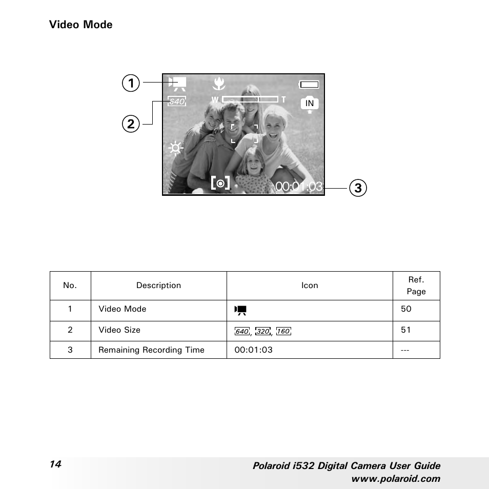 Video mode | Polaroid i532 User Manual | Page 14 / 110