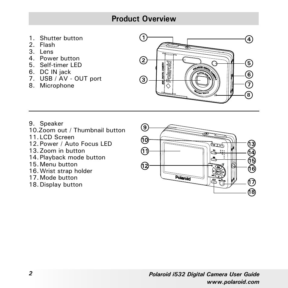 Product overview | Polaroid i532 User Manual | Page 2 / 110