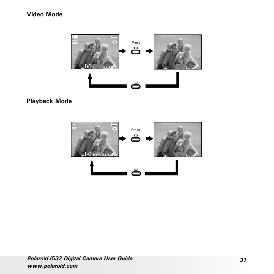 Video mode, Playback mode | Polaroid i532 User Manual | Page 31 / 110