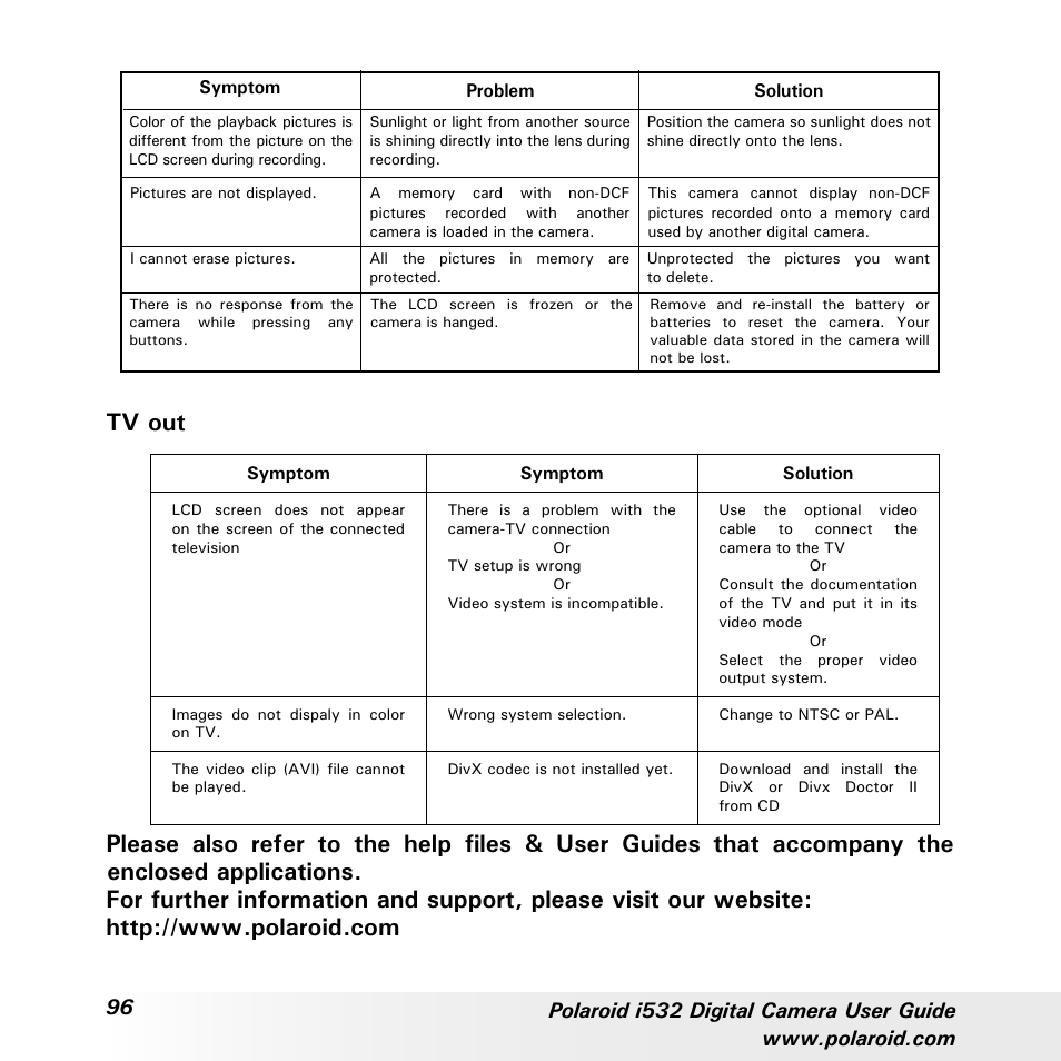 Tv out | Polaroid i532 User Manual | Page 96 / 110
