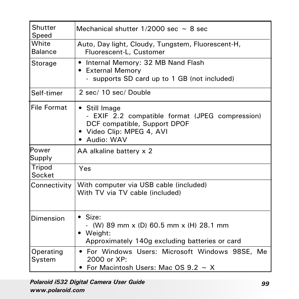 Polaroid i532 User Manual | Page 99 / 110
