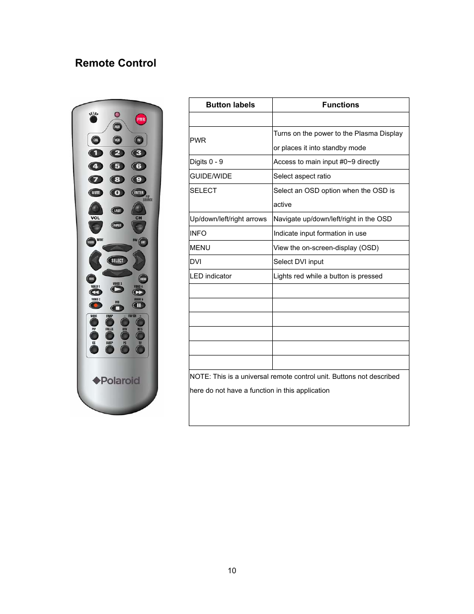 Remote control | Polaroid PLA-4260MTR User Manual | Page 10 / 22