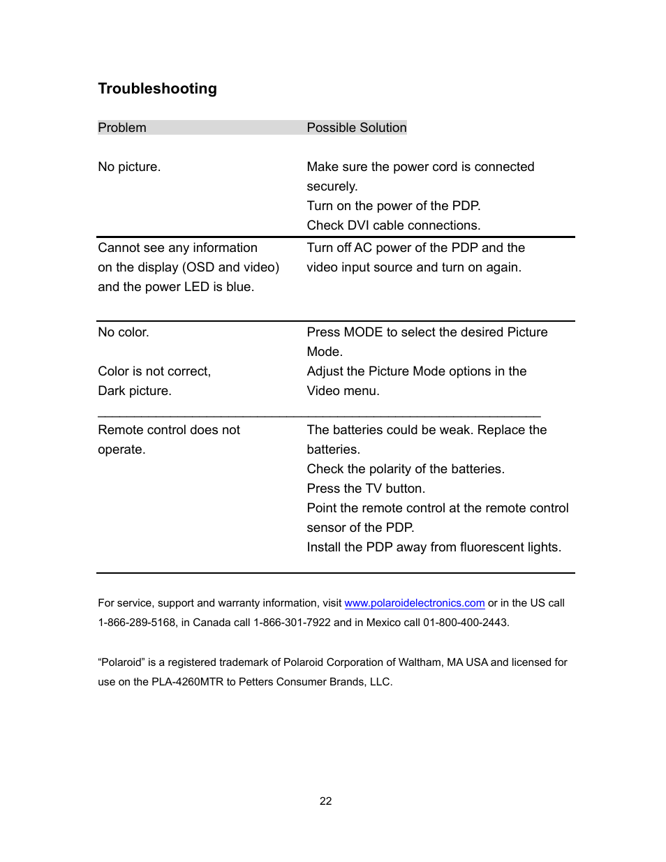 Polaroid PLA-4260MTR User Manual | Page 22 / 22