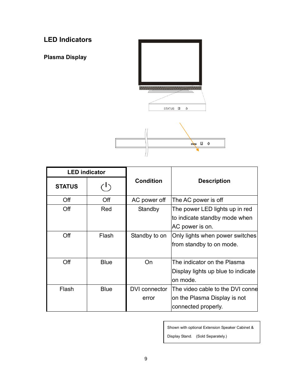 Polaroid PLA-4260MTR User Manual | Page 9 / 22