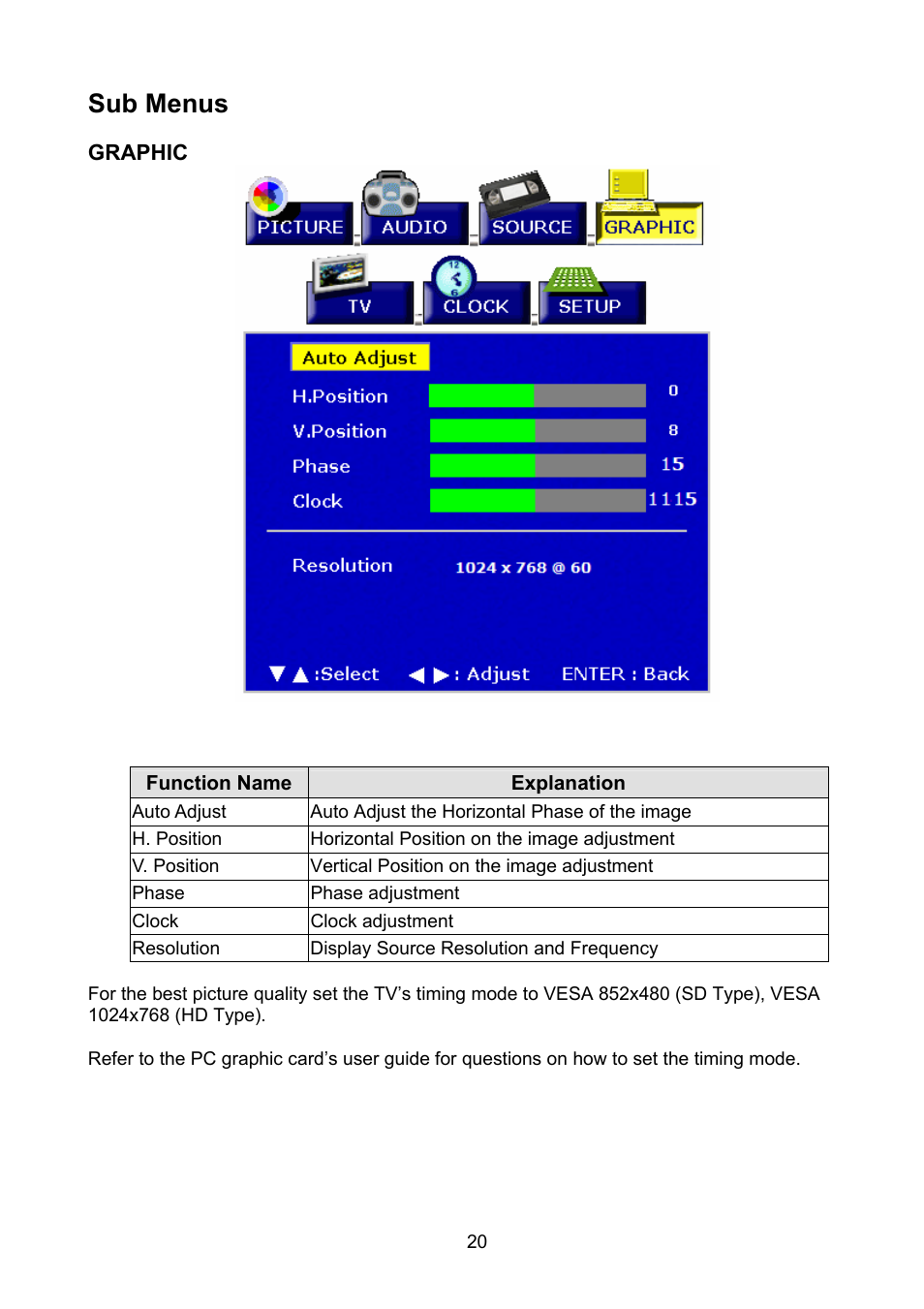 Sub menus | Polaroid PLA-4250A User Manual | Page 20 / 28
