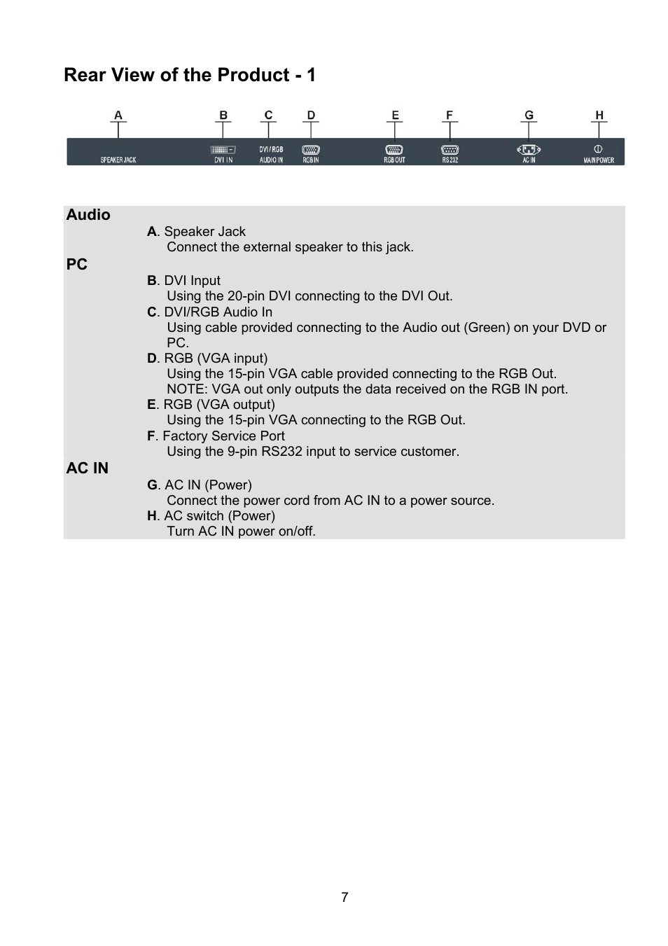 Rear view of the product - 1 | Polaroid PLA-4250A User Manual | Page 7 / 28