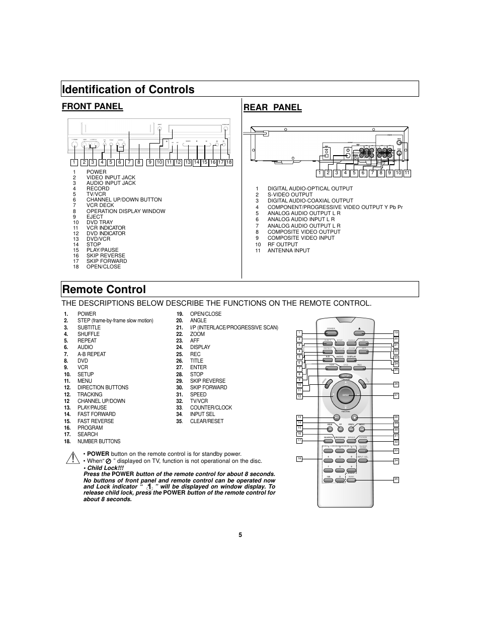 Identification of controls, Remote control, Front panel rear panel | Polaroid DVC-2010 User Manual | Page 6 / 22