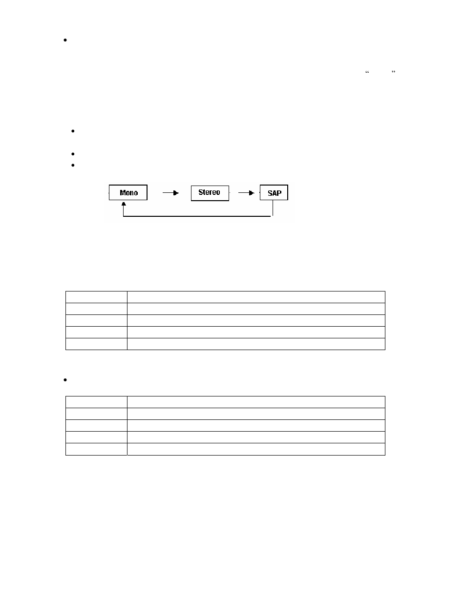 Polaroid FLM-1507 User Manual | Page 16 / 21