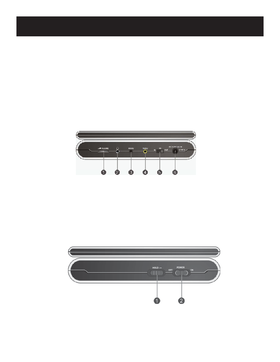 View of side panels | Polaroid PDM-0752 User Manual | Page 9 / 28