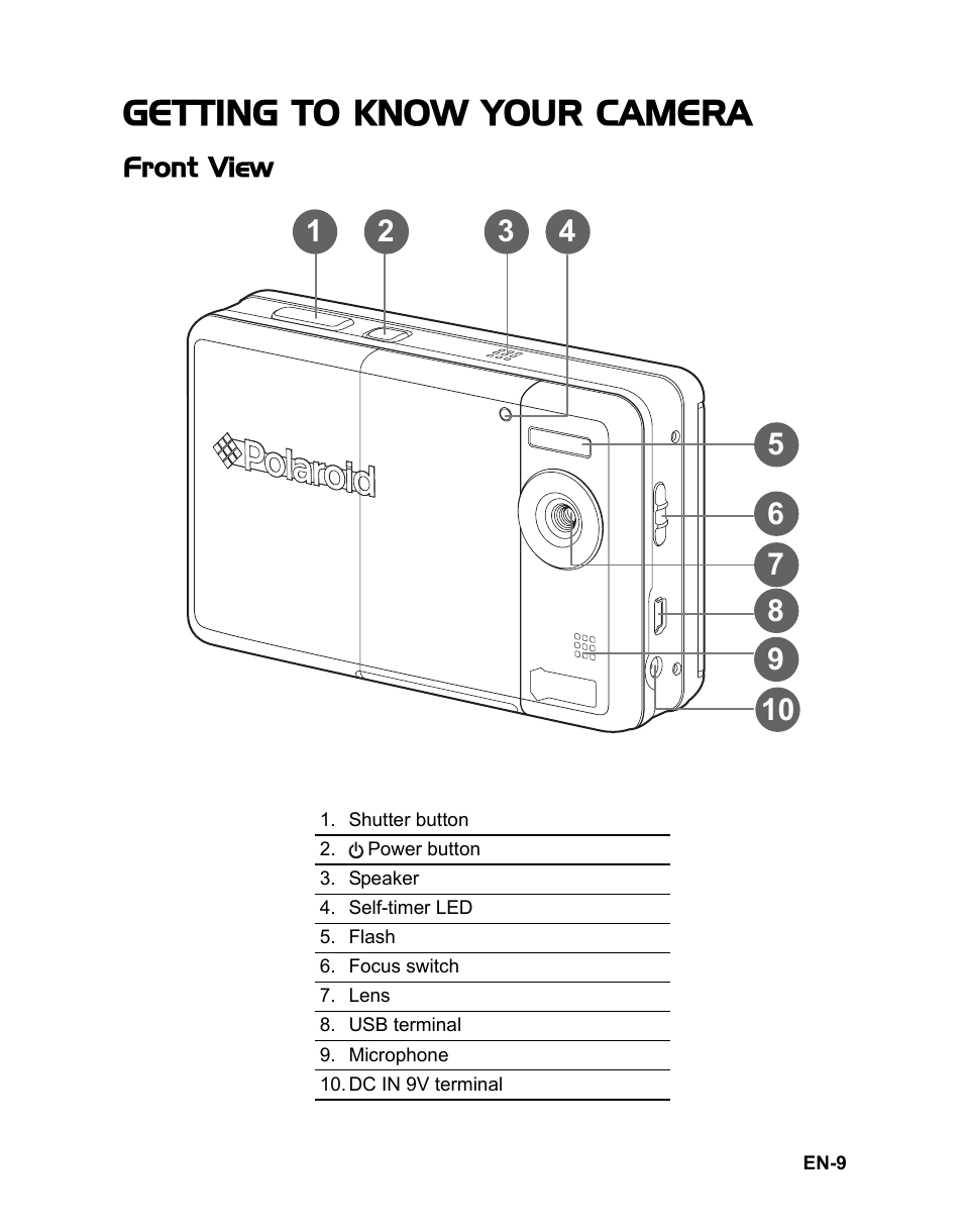 Getting to know your camera, Front view | Polaroid CZA-05300B User Manual | Page 10 / 47