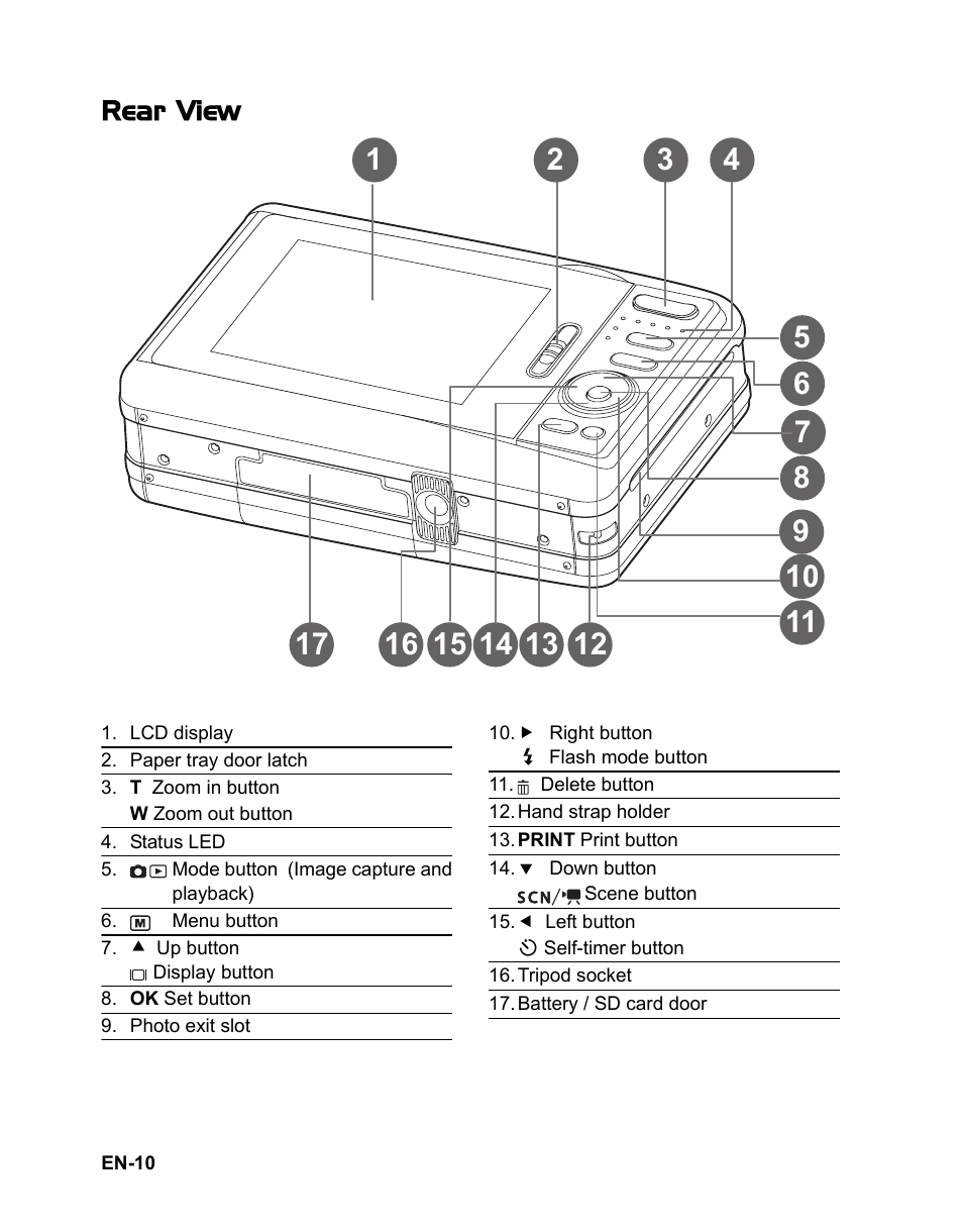10 rear view, Rear view | Polaroid CZA-05300B User Manual | Page 11 / 47