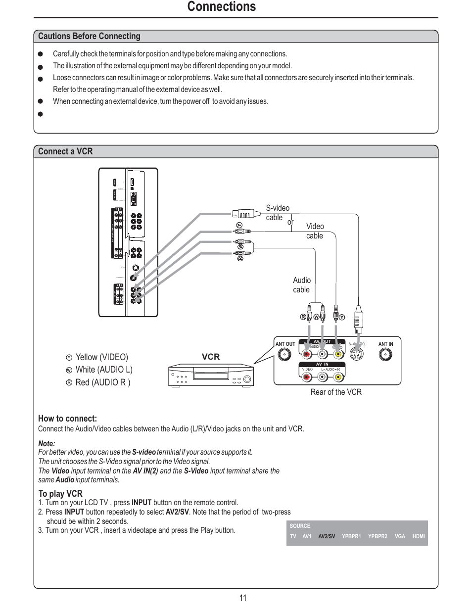 Connections, Connect a vcr, How to connect | Yellow (video) white (audio l) red (audio r ), Video cable, Rear of the vcr, S-video cable audio cable, Audio, Audio audio | Polaroid FLM-2625 User Manual | Page 14 / 42