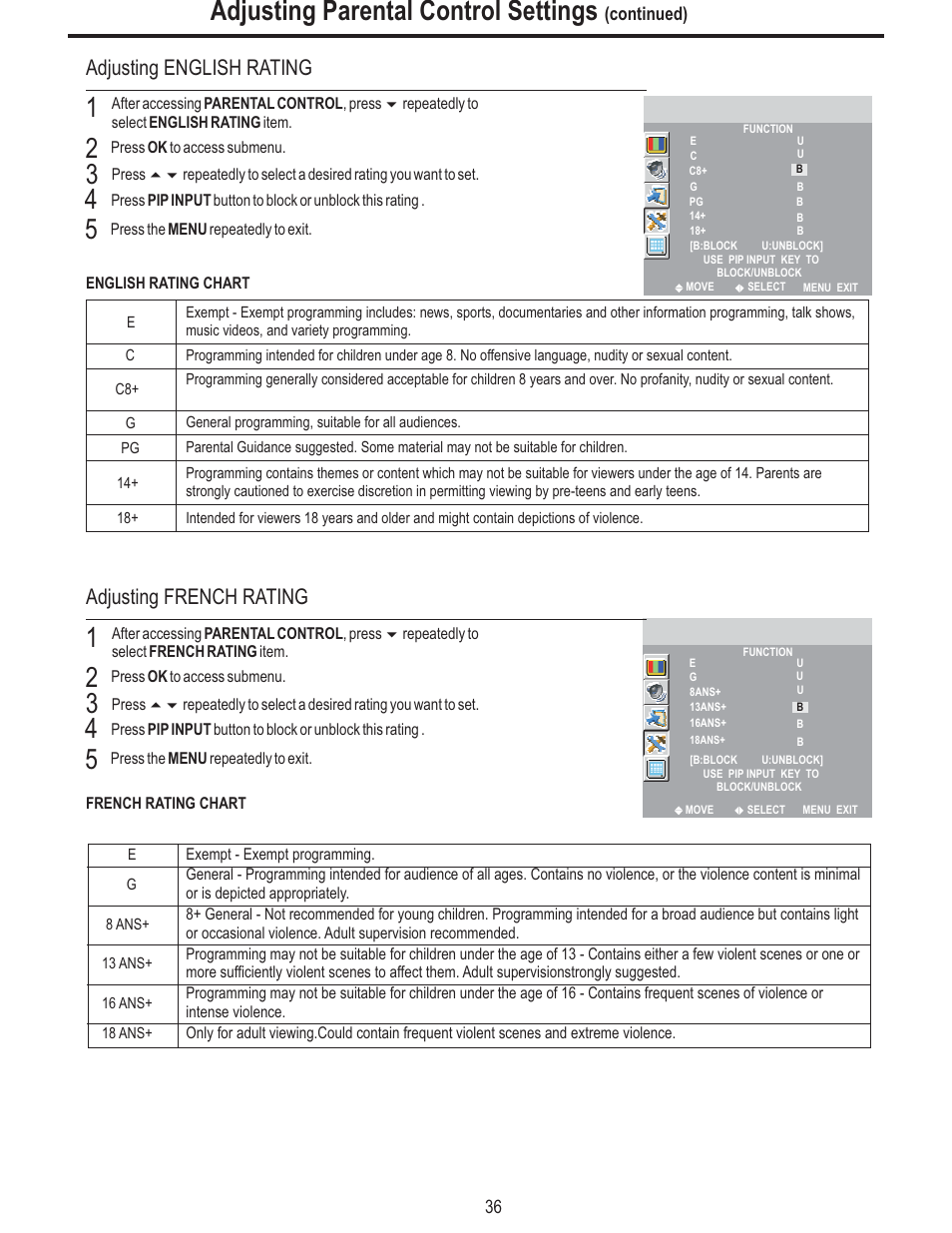 Adjusting parental control settings, Adjusting english rating, Adjusting french rating | Polaroid FLM-2625 User Manual | Page 39 / 42