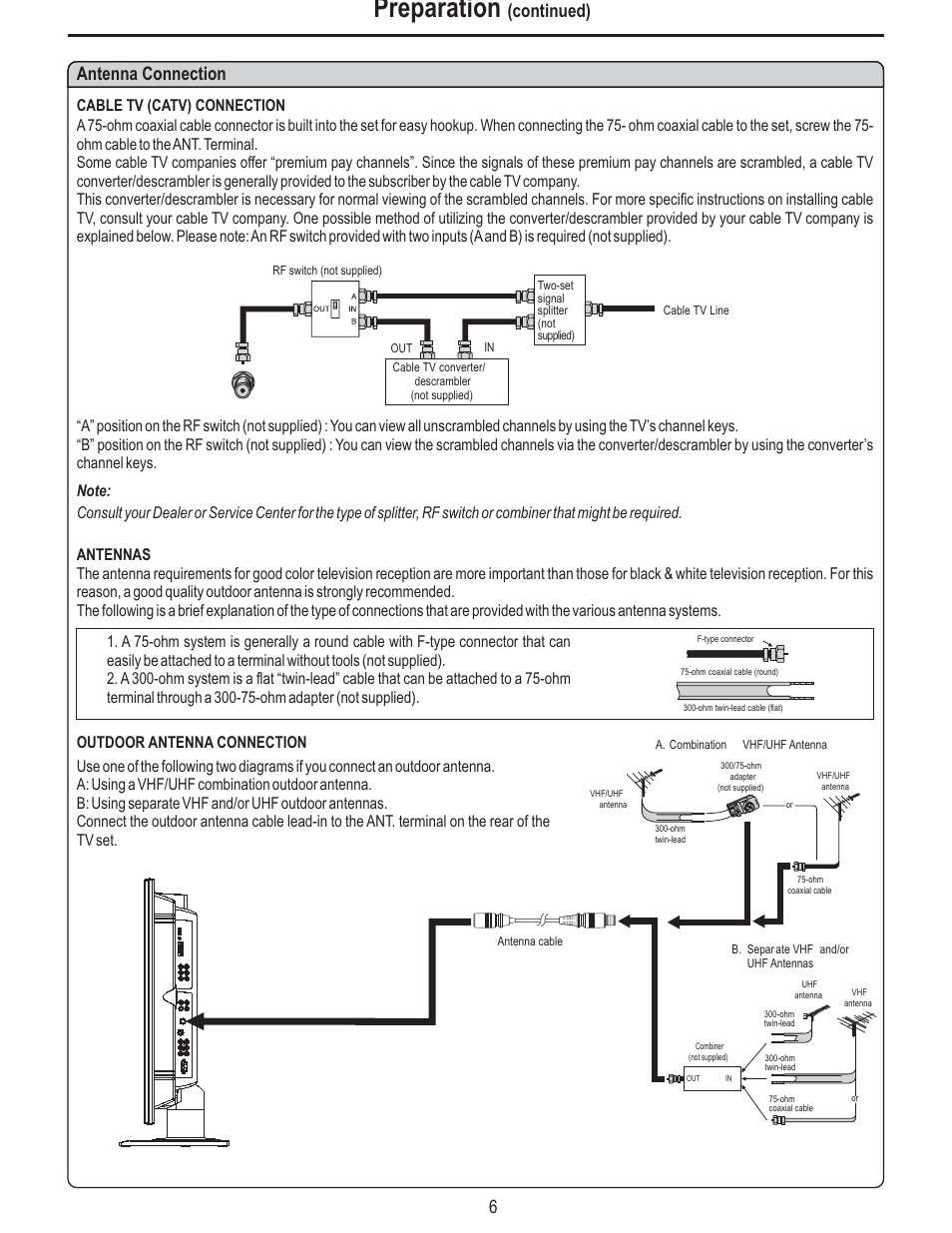 Preparation, Continued), Antenna connection | Polaroid FLM-2625 User Manual | Page 9 / 42