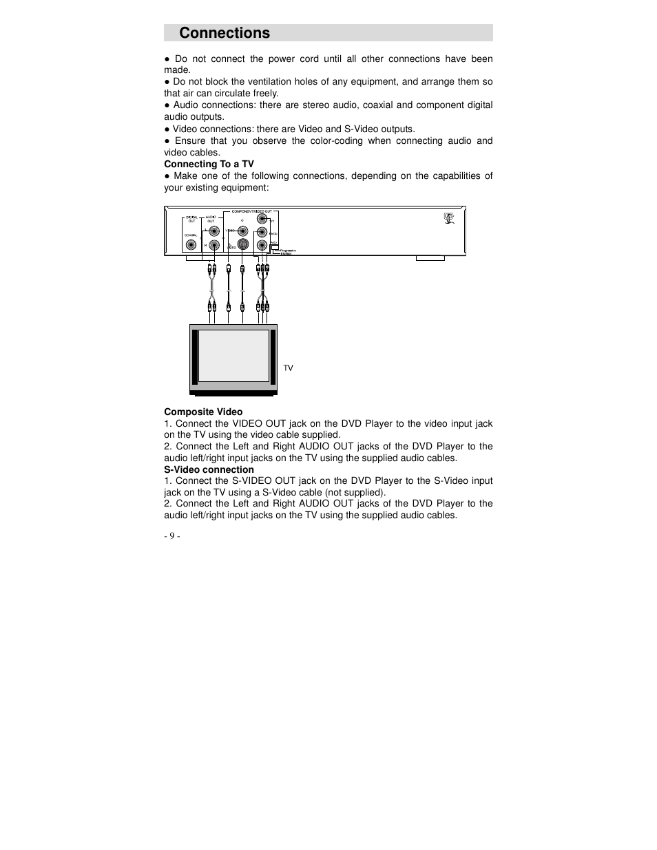 Connections | Polaroid DVP 500 User Manual | Page 10 / 30