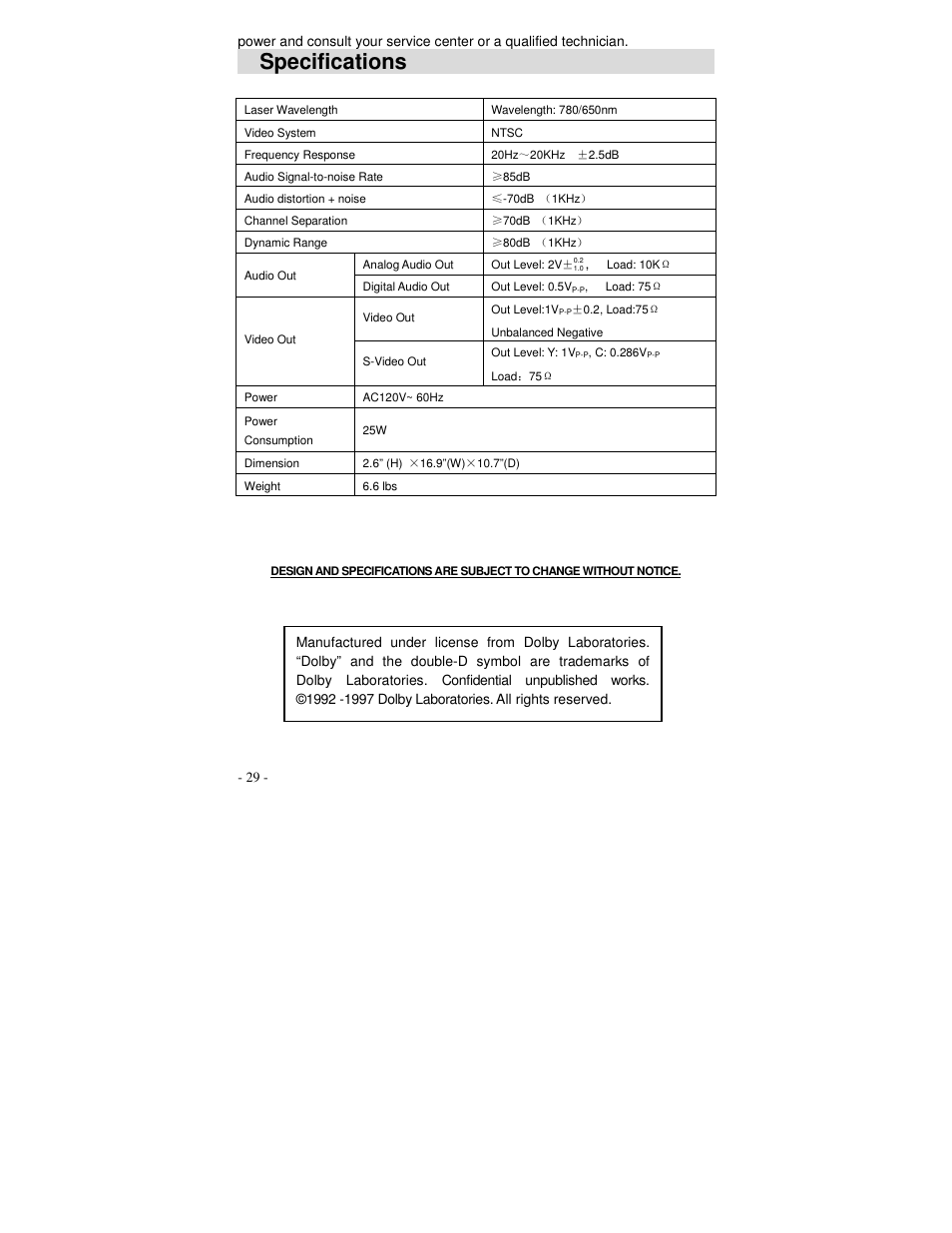 Specifications | Polaroid DVP 500 User Manual | Page 30 / 30