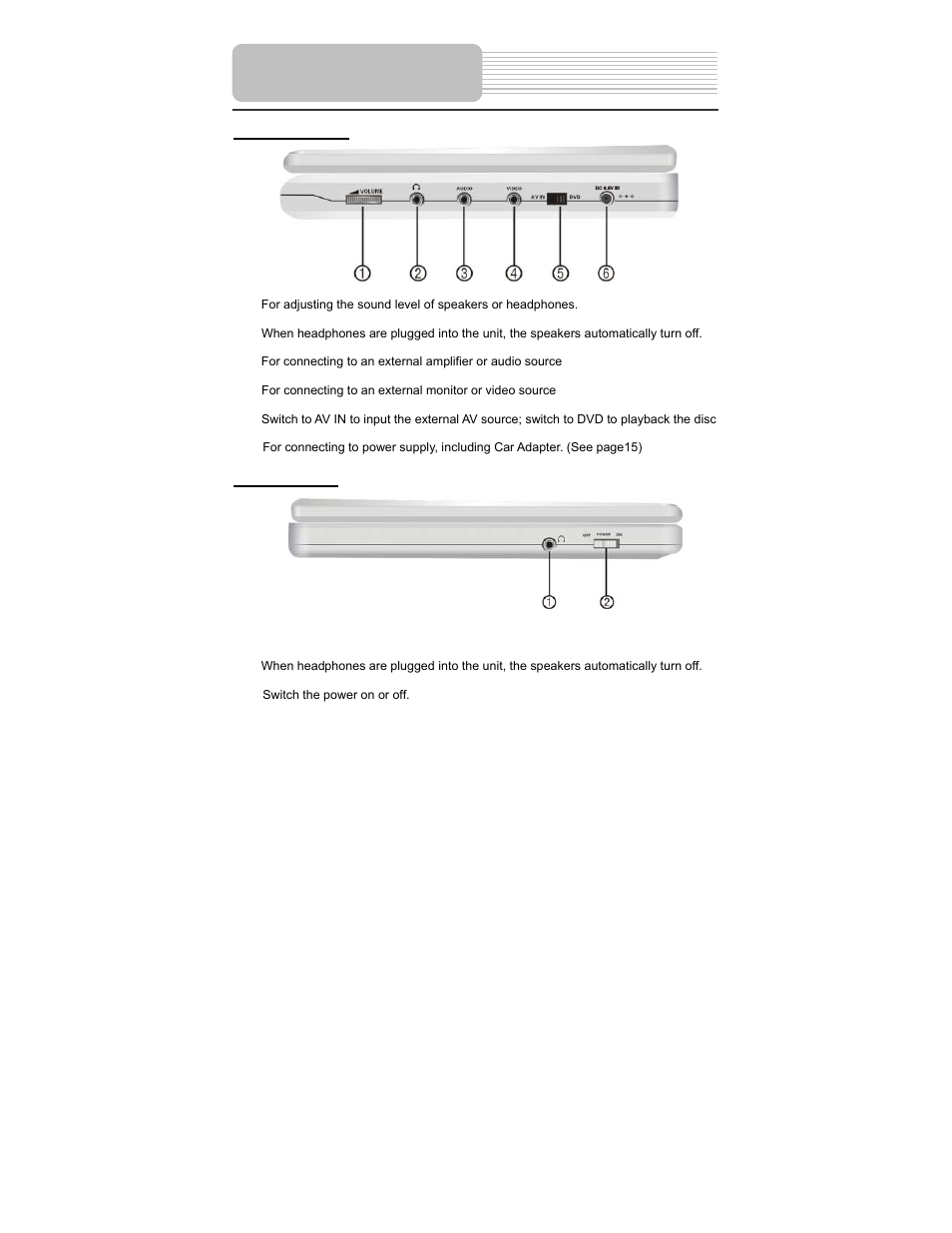 View of side panels | Polaroid PDM-0824 User Manual | Page 12 / 47