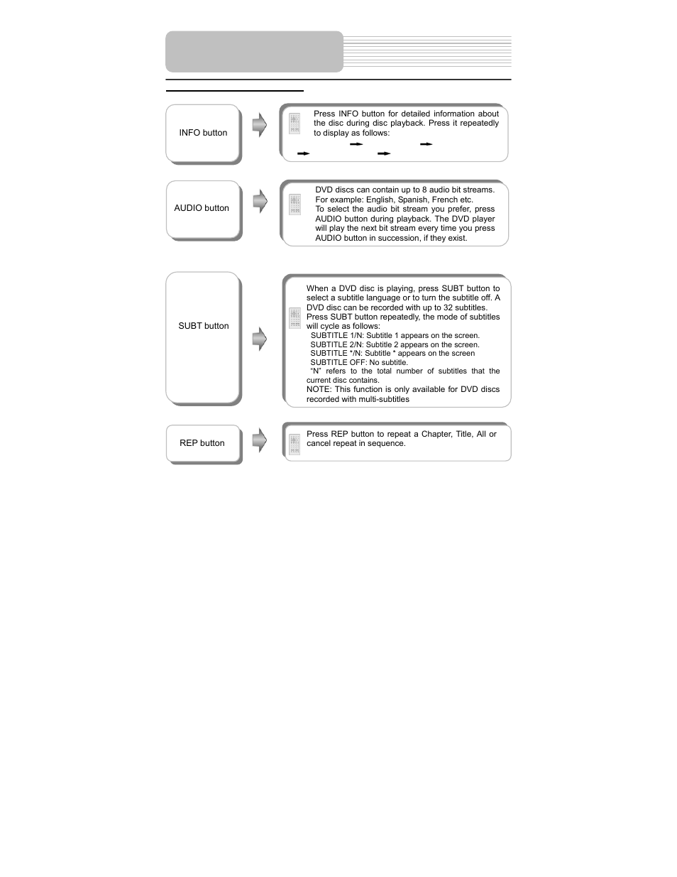 Playback operation | Polaroid PDM-0824 User Manual | Page 28 / 47