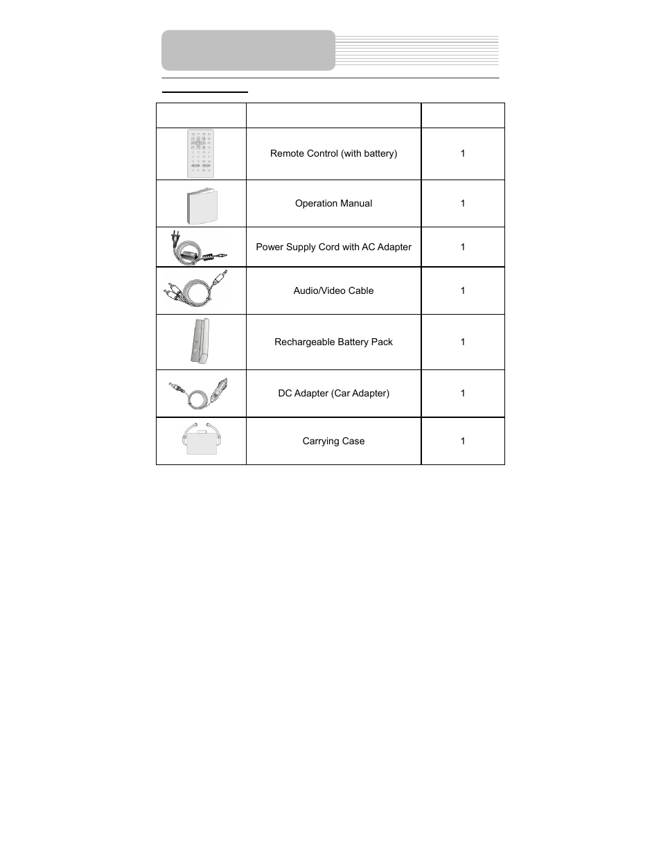 Accessories | Polaroid PDM-0824 User Manual | Page 8 / 47