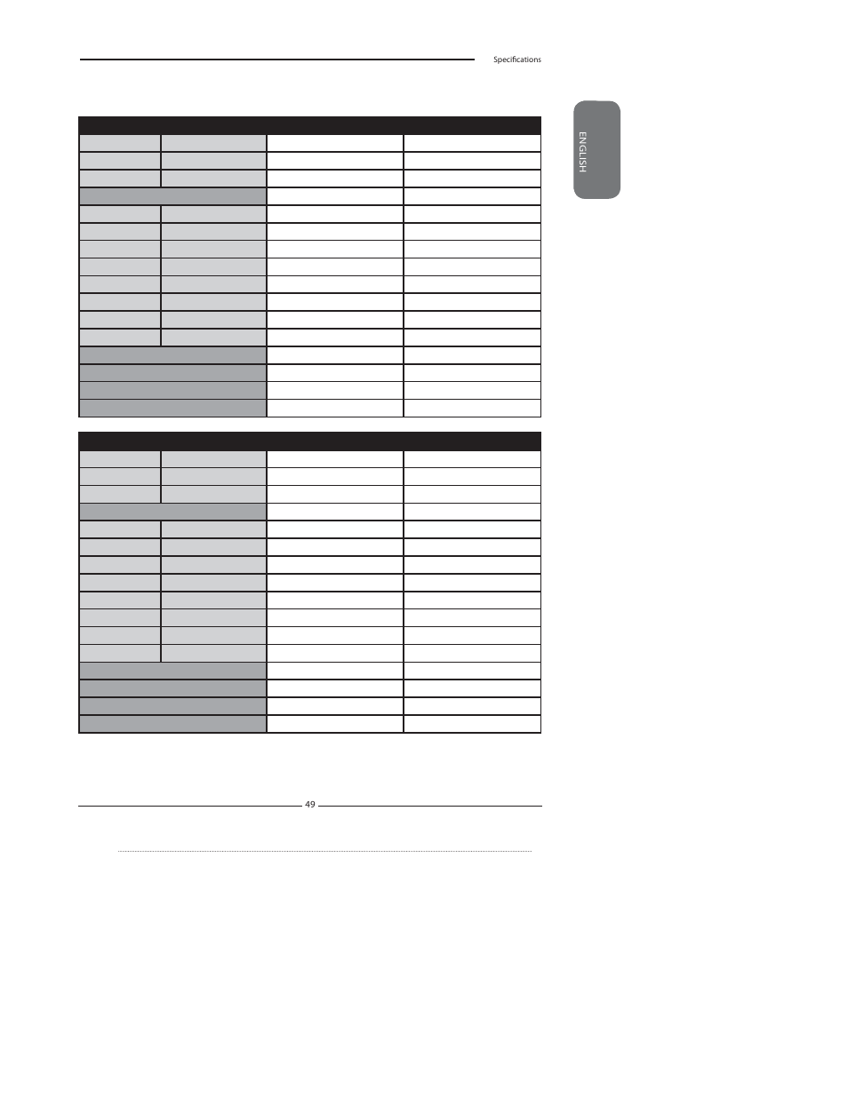 Specifications | Polaroid 4241-TLXB User Manual | Page 49 / 64