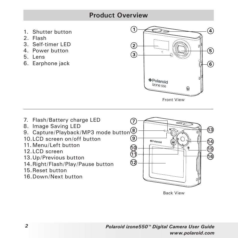 Product overview | Polaroid izone550 User Manual | Page 2 / 95