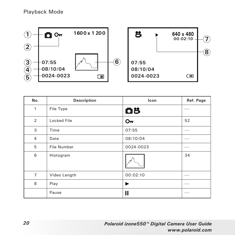 Playback mode | Polaroid izone550 User Manual | Page 20 / 95