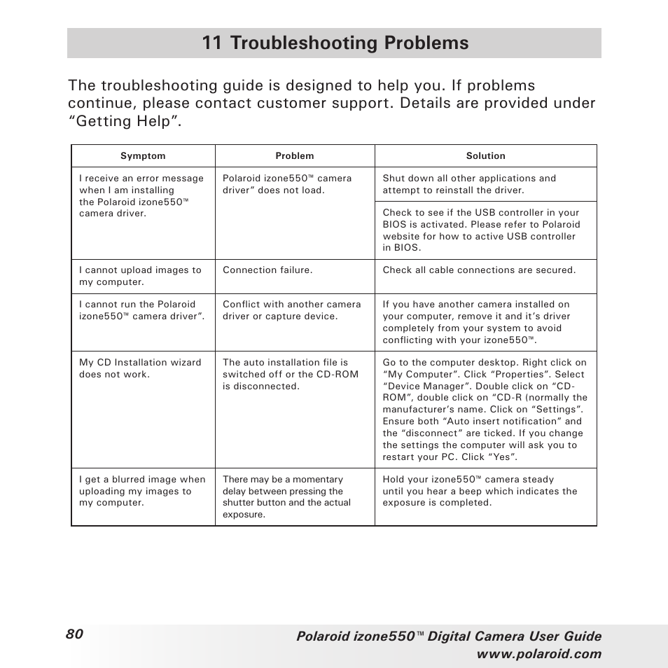 11 troubleshooting problems | Polaroid izone550 User Manual | Page 80 / 95