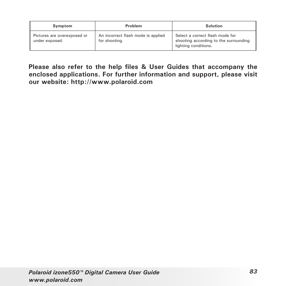 Polaroid izone550 User Manual | Page 83 / 95