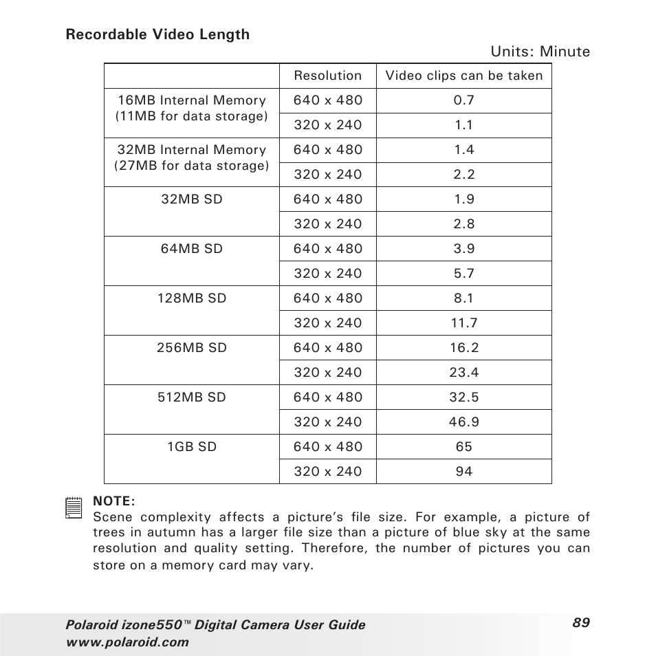 Polaroid izone550 User Manual | Page 89 / 95