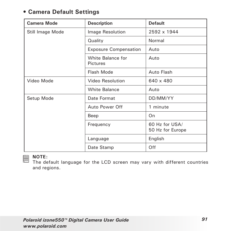 Camera default settings | Polaroid izone550 User Manual | Page 91 / 95